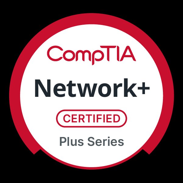 Network+